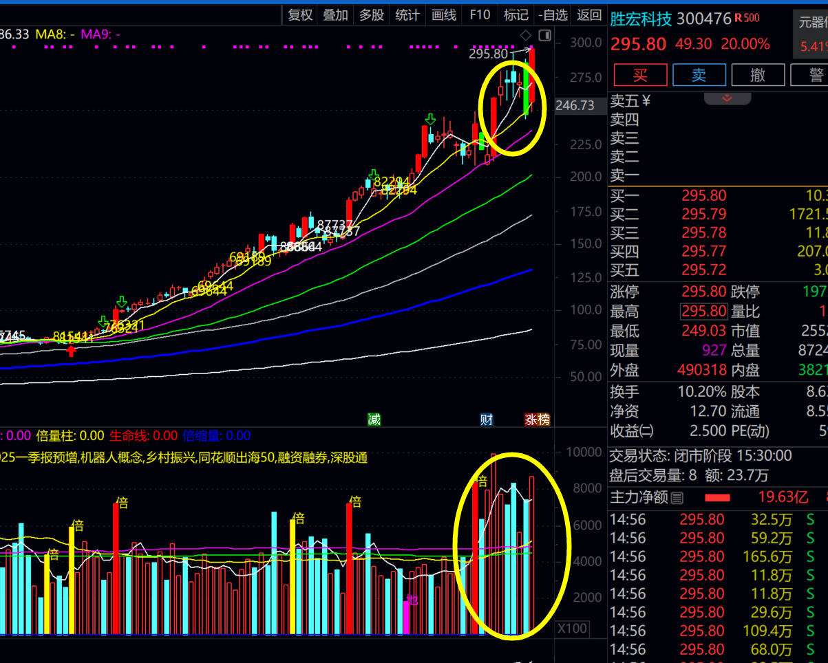 2025-09-07T12:25:08.png 2025-09-07T12:25:08.png