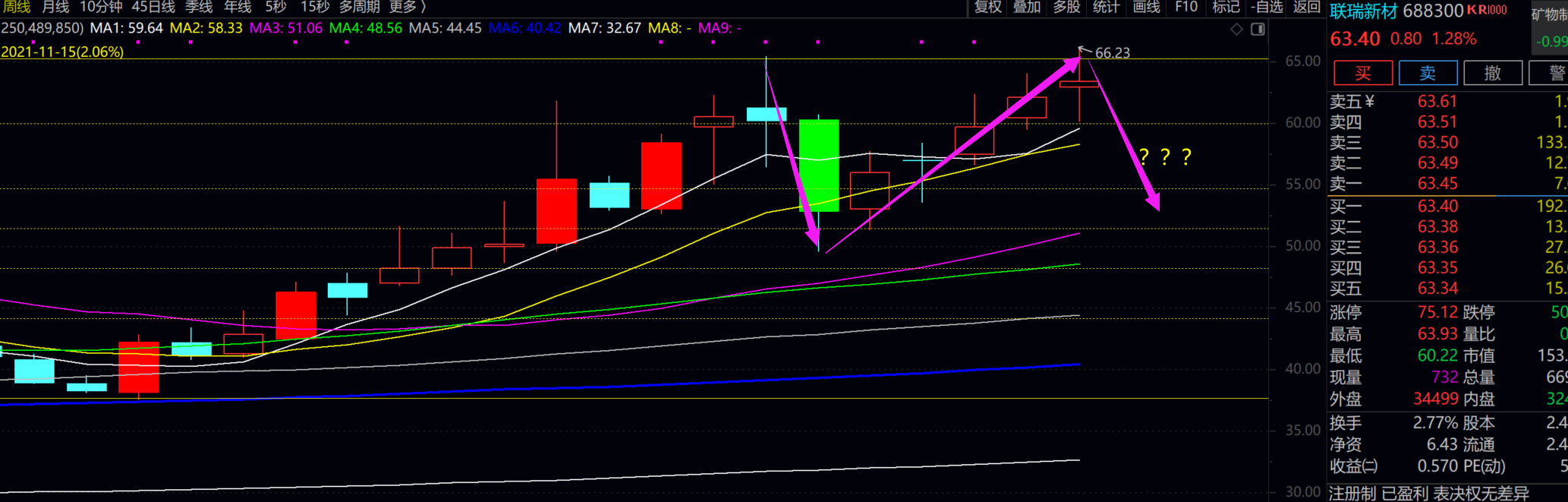 2025-10-11T07:19:08.png 2025-10-11T07:19:08.png