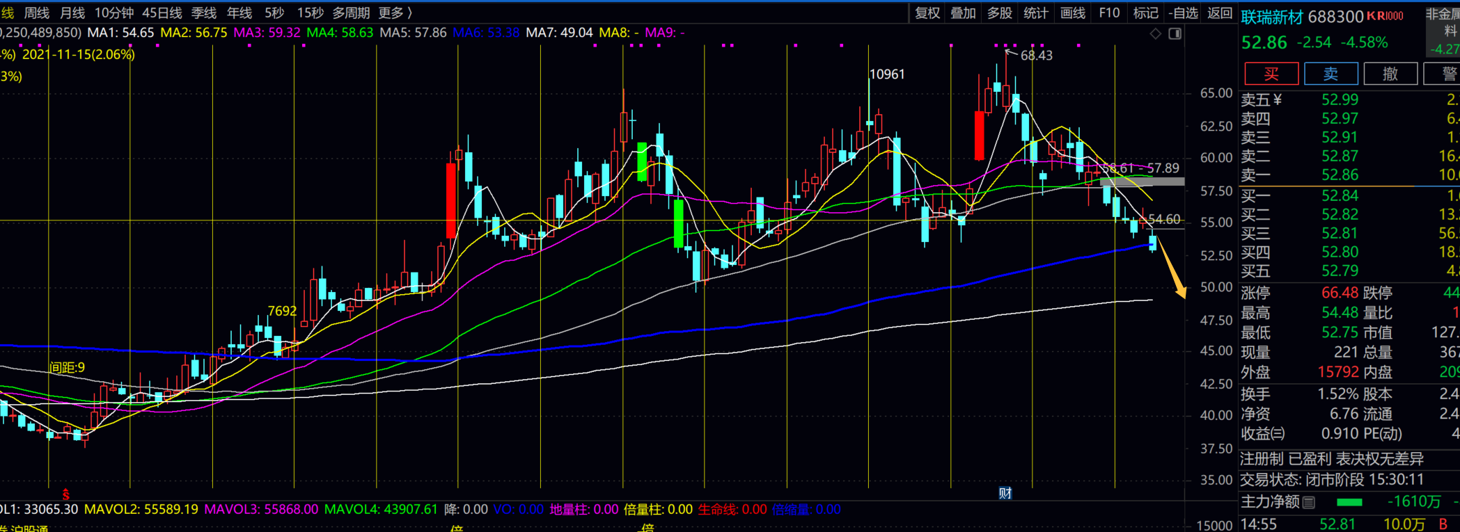 2025-11-22T09:40:36.png 2025-11-22T09:40:36.png