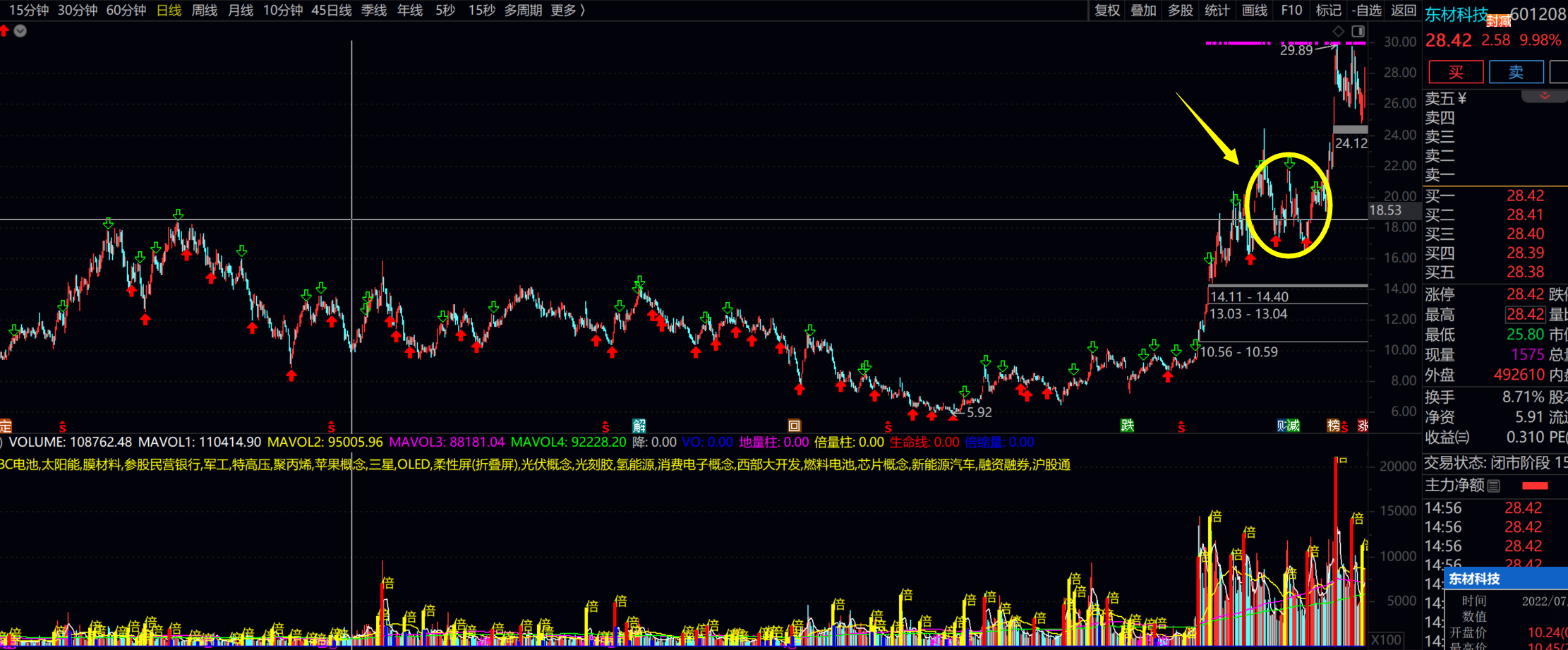 2026-02-01T08:30:09.png 2026-02-01T08:30:09.png