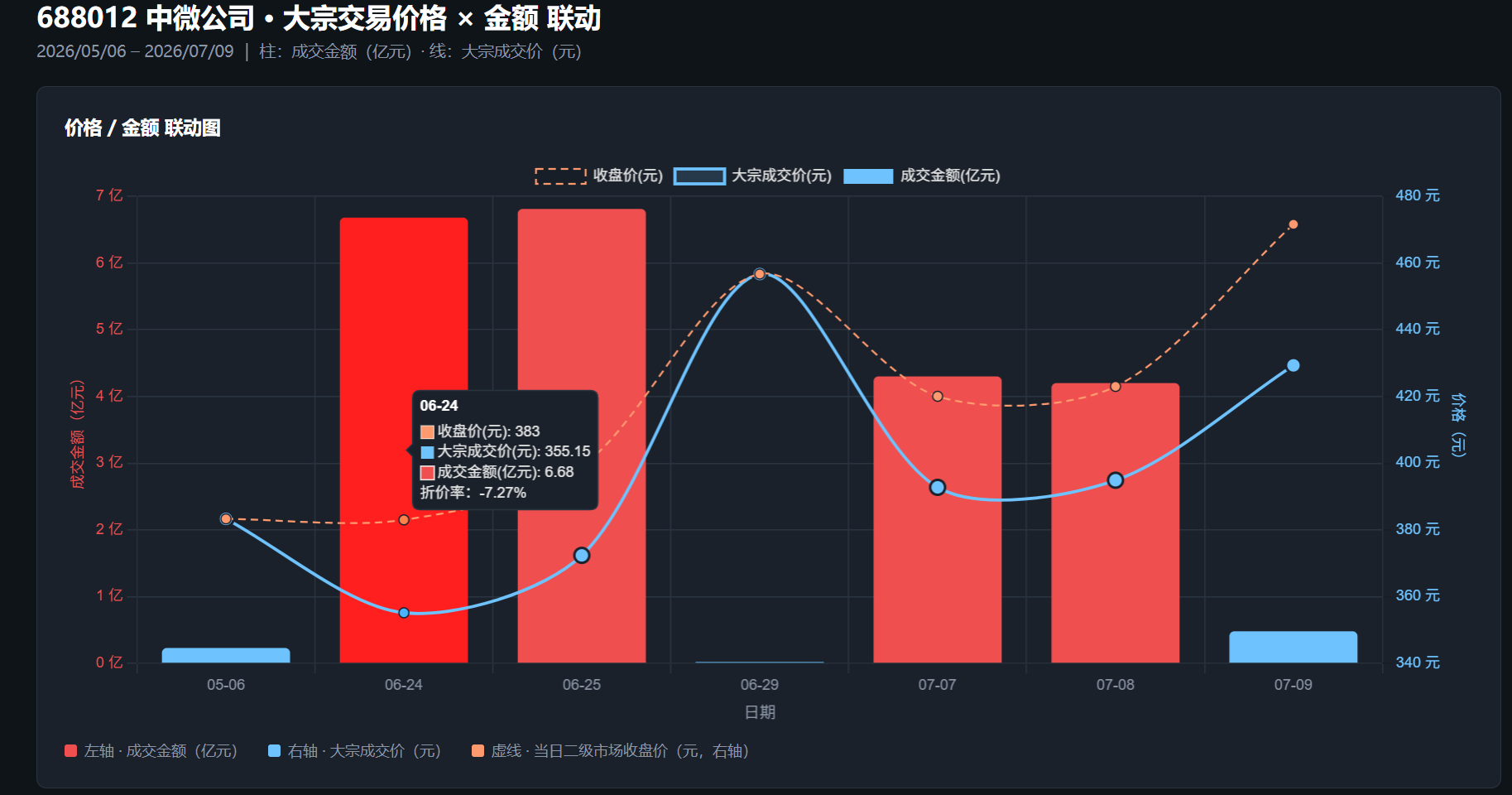 2026-07-19T07:07:14.png 2026-07-19T07:07:14.png